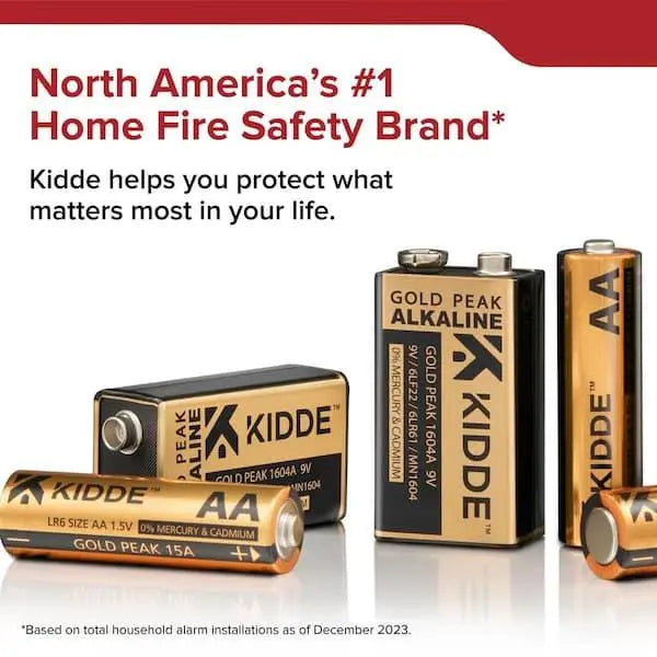 Kidde Beam Detector Replacement Reflector for Fire Safety