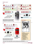 Kidde Dual-Line RJ31 Modem Dialer for Fire Safety Systems with UL/FM Approval