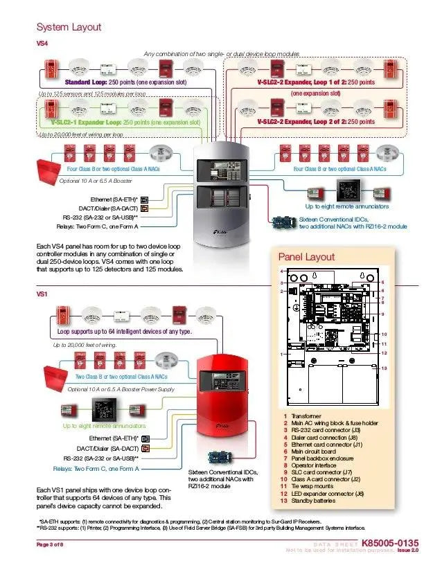 Kidde Dual-Line RJ31 Modem Dialer for Fire Safety Systems with UL/FM Approval