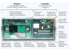 Kidde Duct Detector Controller Terminals for Reliable HVAC Fire Protection