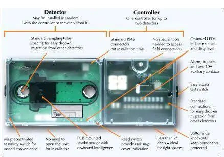 Kidde Duct Detector Controller Terminals for Reliable HVAC Fire Protection