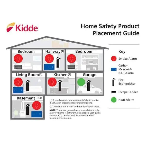 Kidde Duct Housing Relay Base for KI Optica Detectors UL/FM Approved Fire Safety