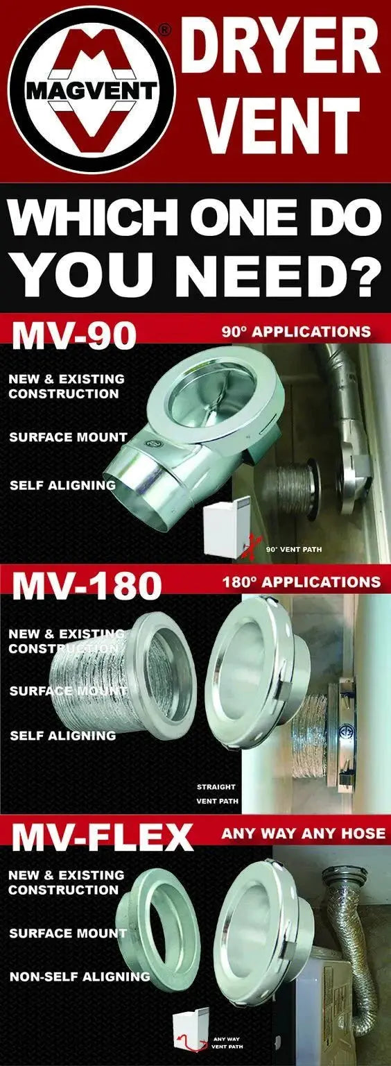 Kidde Fire Safety Coupling 10 Pack Reliable Contractor Use
