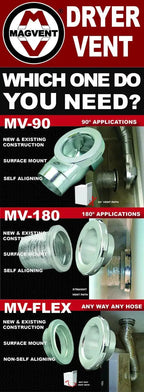 Kidde Fire Safety Coupling 10 Pack Reliable Contractor Use