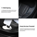Leather Rear Door Sill Protector for Tesla Model Y 2020-2025.03