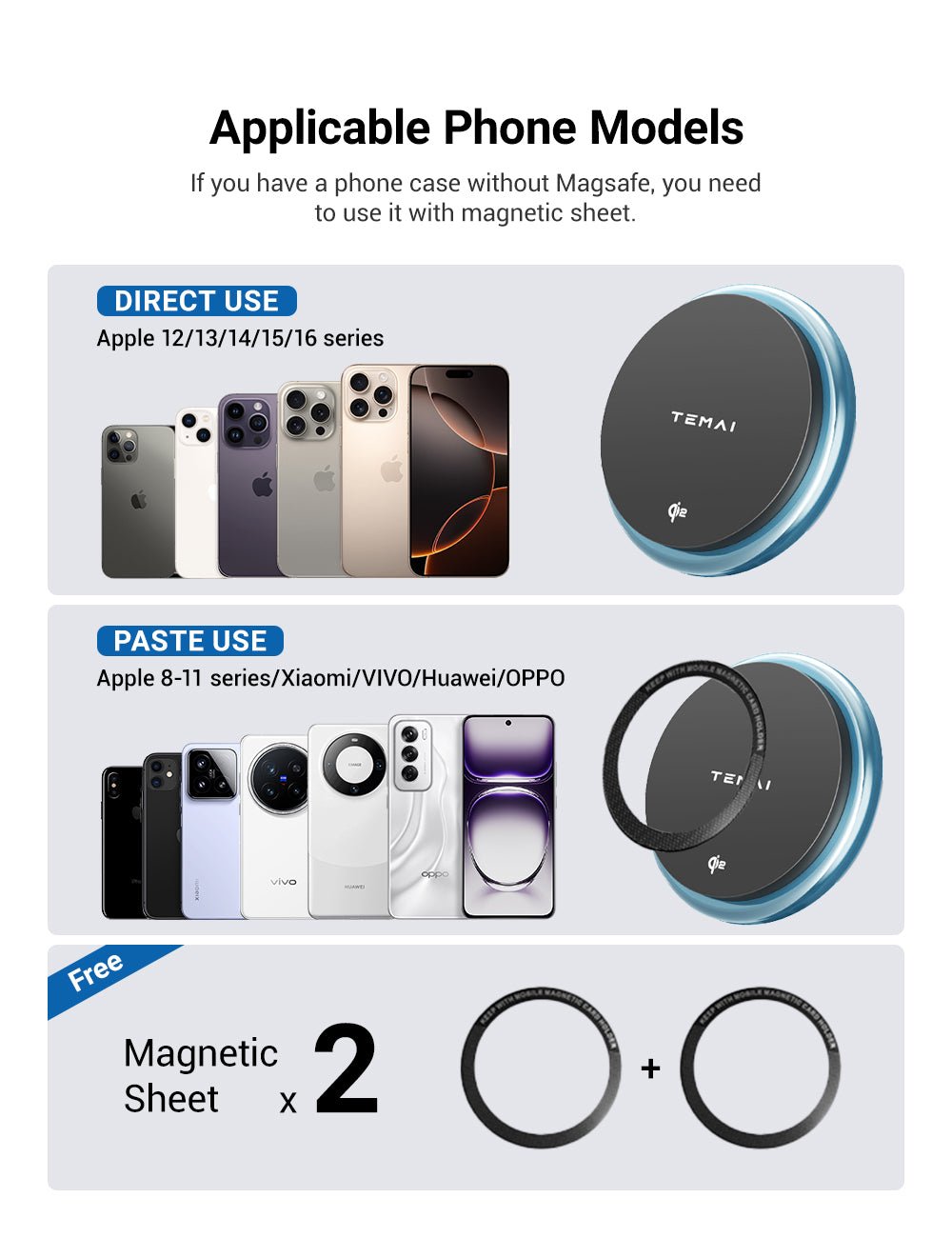 Magsafe Phone Mount for Model 3 / Model Y | TESERY