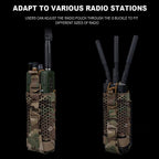 Signal & Steel ARC Universal Radio Pouch – MOLLE Walkie-Talkie Holder for Chest Rigs & Plate Carriers