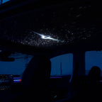 Starry Sky Sunroof Projector Ambient Lighting for Tesla丨 Galaxy Lighting Effect