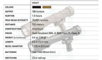 SureFire M640T WeaponLight - 70,000 Candela & 529 Meter Reach - Picatinny & M-LOK Rail Compatible