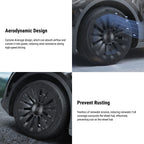 TESERY 19″ Performance Hub Caps For Model Y (4PCS)