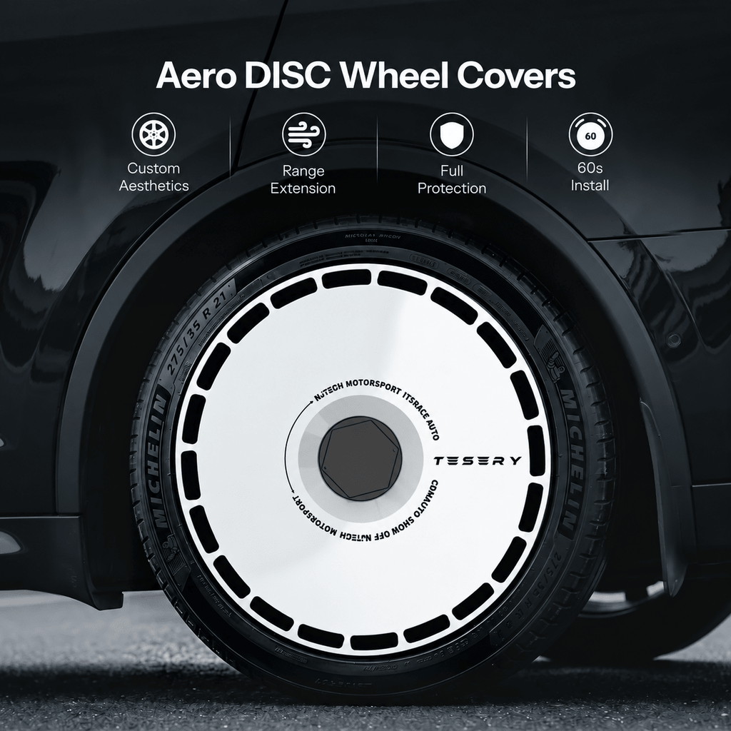 TESERY Aero DISC Wheel Covers for Model Y / Model 3 Highland