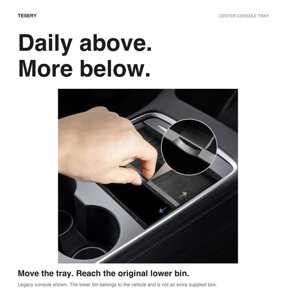 TESERY Center Console Tray for Model 3 & Model Y & Model YL