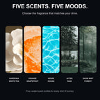 Tesla Model Y/3/S/X Cloud Mist Car Diffuser With Ambient Lighting