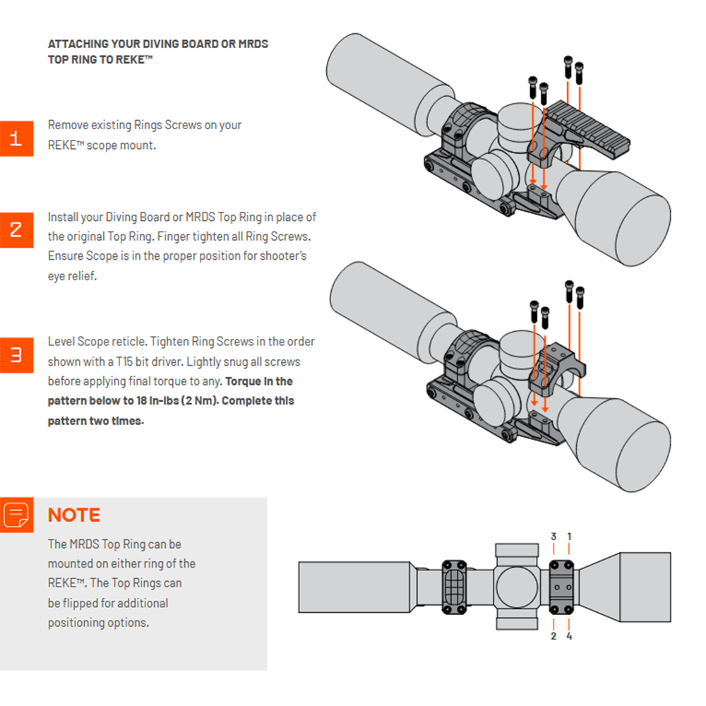 Unity Tactical REKE™ Scope Mount - 30mm, 34mm and 35mm Tubes